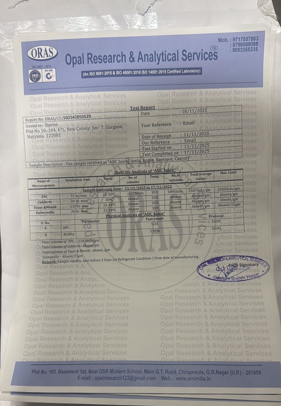 Lab Report: ABC Shelf Life